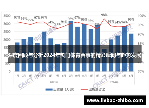 深度回顾与分析2024年热门体育赛事的精彩瞬间与趋势发展